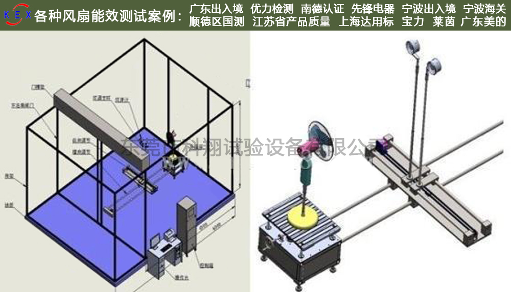 風(fēng)扇風(fēng)量和能效試驗(yàn)設(shè)備-KXT3296