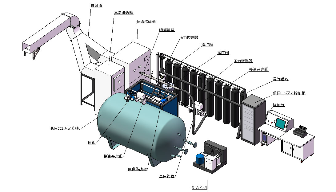 噴嘴耐冷熱和耐壓試驗機-KXT4201