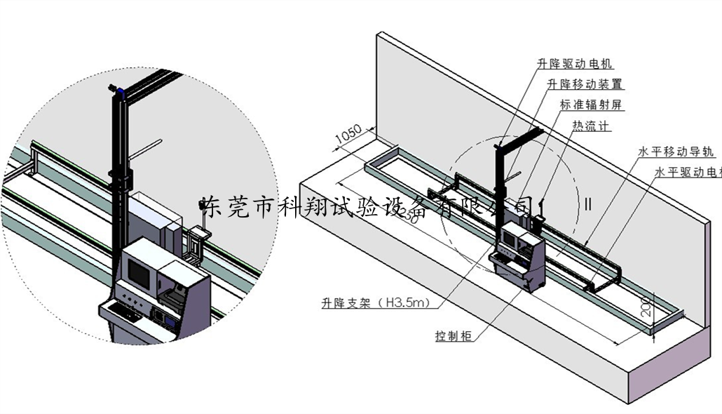 水幕噴頭阻斷輻射熱試驗裝置-KXT4712A
