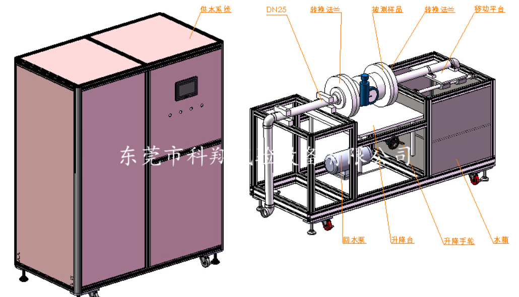 水流指示器靈敏度和工作循環(huán)試驗裝置-KXT4275